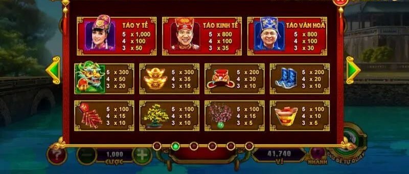 Biểu tượng tài lộc lớn tại IBET68 
